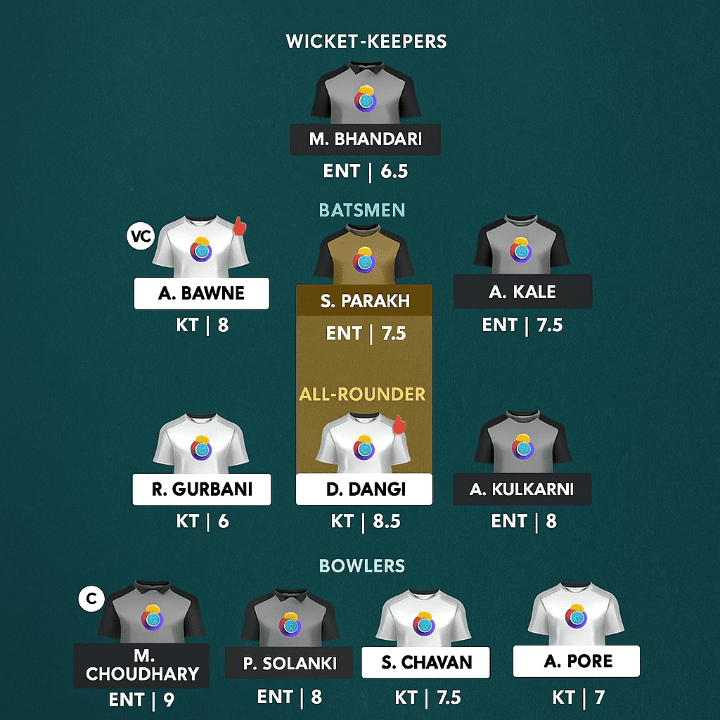 KT vs ENT Dream11 Prediction Match 22 2025